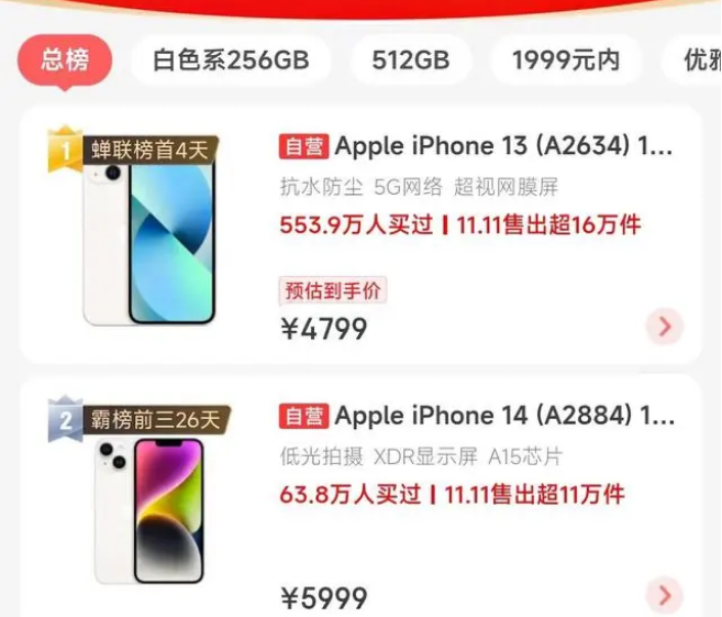 木兰苹果14维修分享iPhone14配置不如同价位的安卓还能大卖 