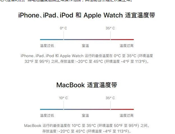 木兰苹果13维修分享iPhone 13耗电越来越快怎么办 