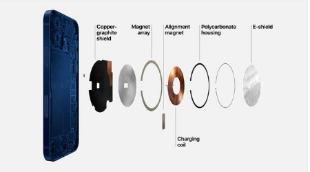 木兰苹果手机维修分享iPhone 12真的会威胁身体健康吗 